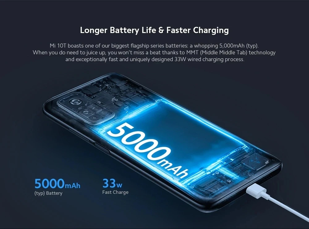 New Arrival 5000mah Battery Fast Charge Xaiomi Mi 10t 6gb 128gb Mobile ...