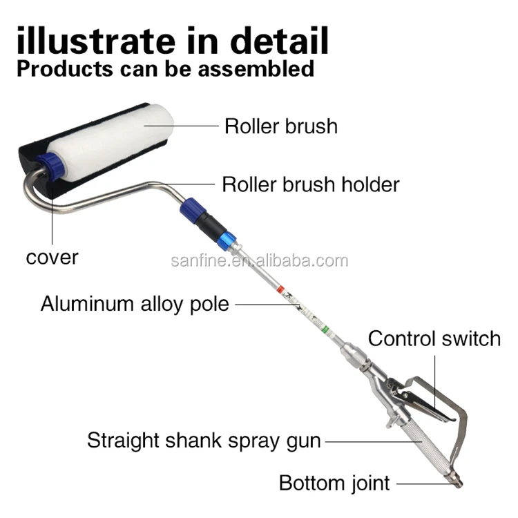 Airless Paint Roller with 30cm Extension Pole - Perfect for Finish Coats
