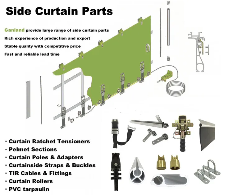 side curtain parts.jpg
