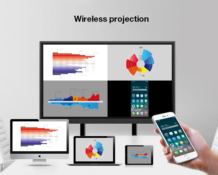 interactive flat  monitor.jpg