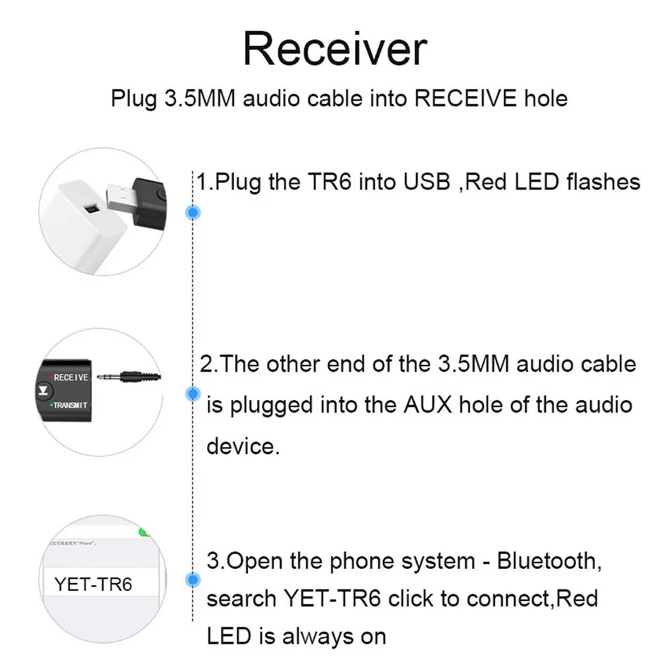 TR6 Bluetooth version 5.0 USB Dongle 2in1 Wireless Bluetooth audio Transmitter Receiver for TV Speaker Amplifier Projector Car
