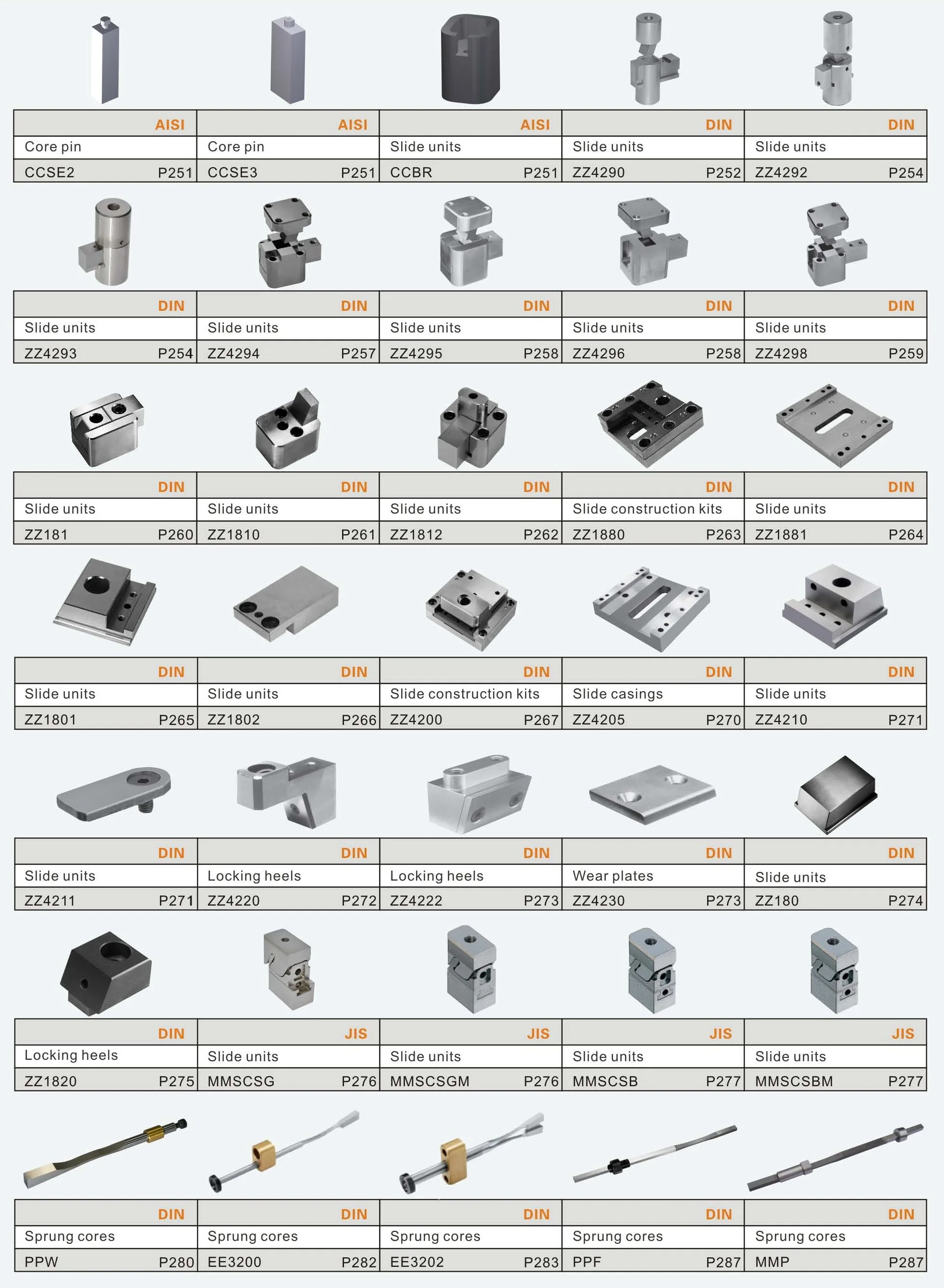 High Quality Plastic Injection Mould Two-stage Ejectors - Buy Ejector ...