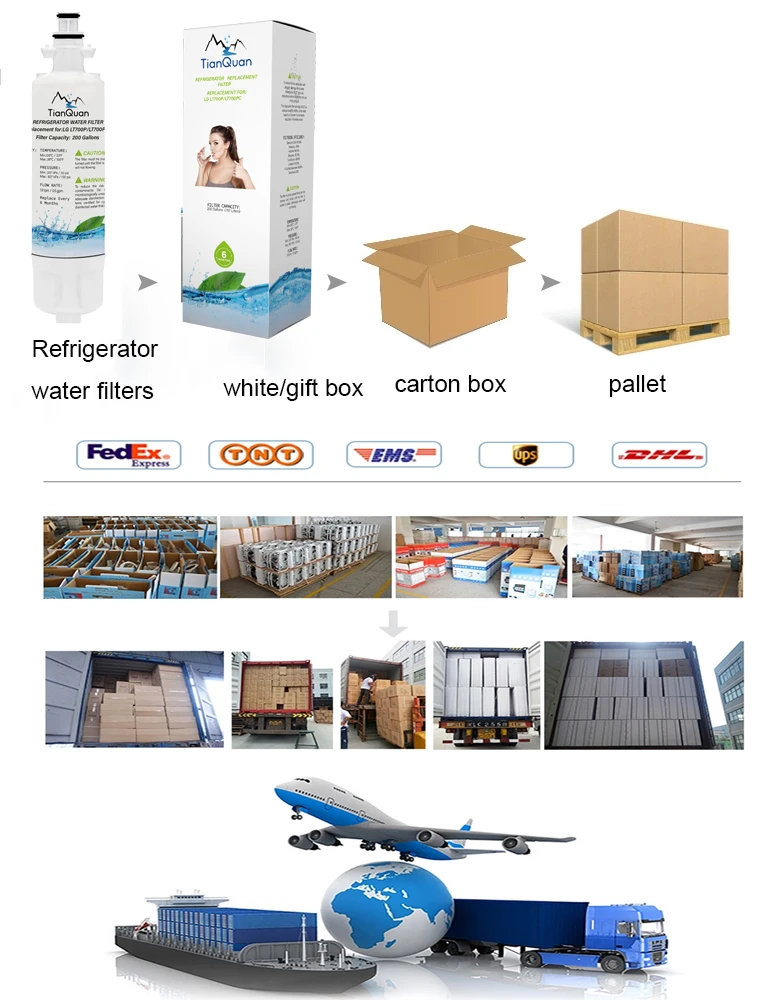 package and shipping.jpg