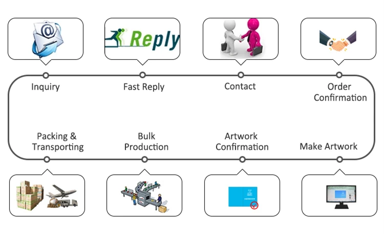 hotel key card holder printing
