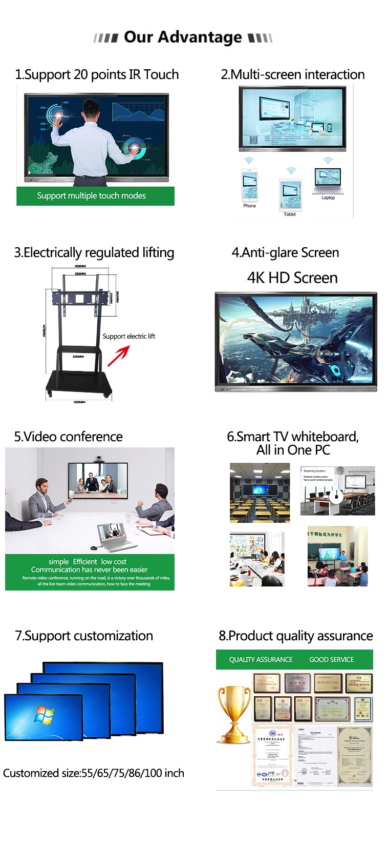 Promethean 4K HD android windows system all in one barebone case gaming pc touch screen interactive whiteboard