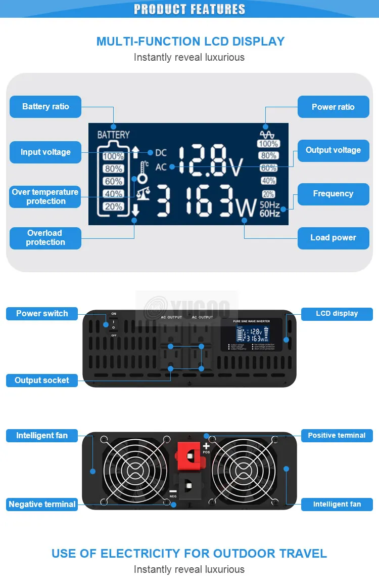 power-inverter-3000W_02