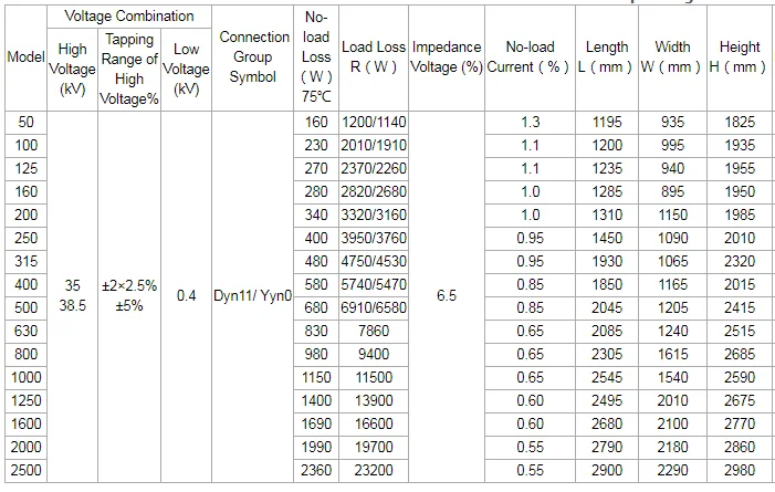 33kv 10000 Kva 10 Mva Oil Immersed Power Transformer Price - Buy Three ...