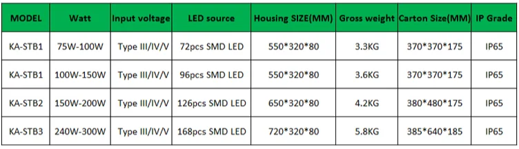 led-street-light-price-list-led-streetlight-housing-led-street-light