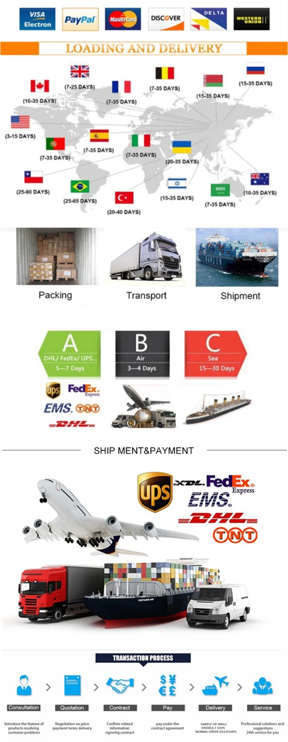 SHIP AND PAYMENT