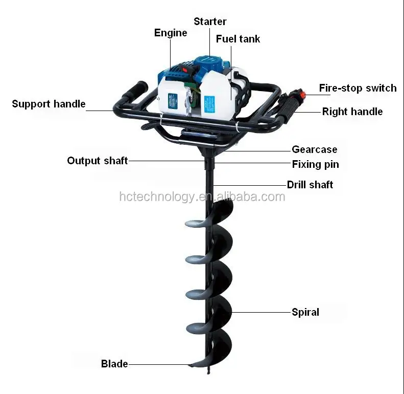 
52cc portable earth digger or 2 stroke hole digger New Model 52 CC Gasoline earth Auger/earth Driller/hole digger 