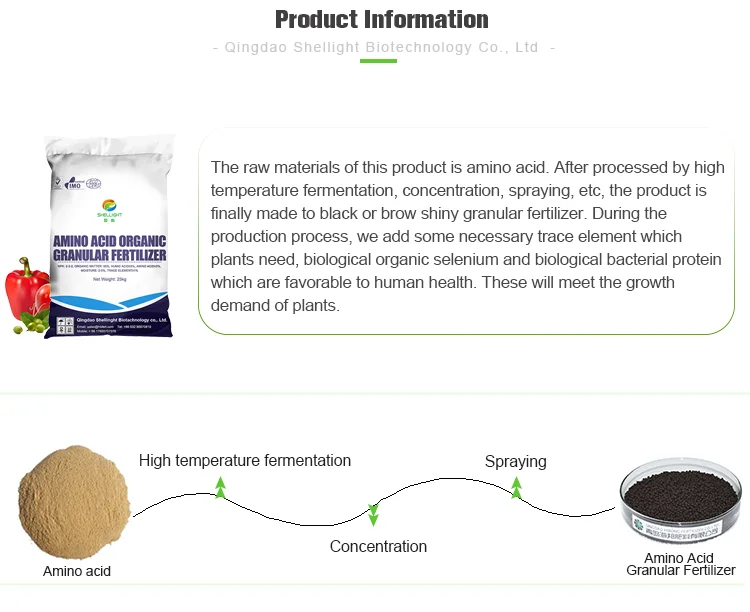 organic fertilizer price per ton