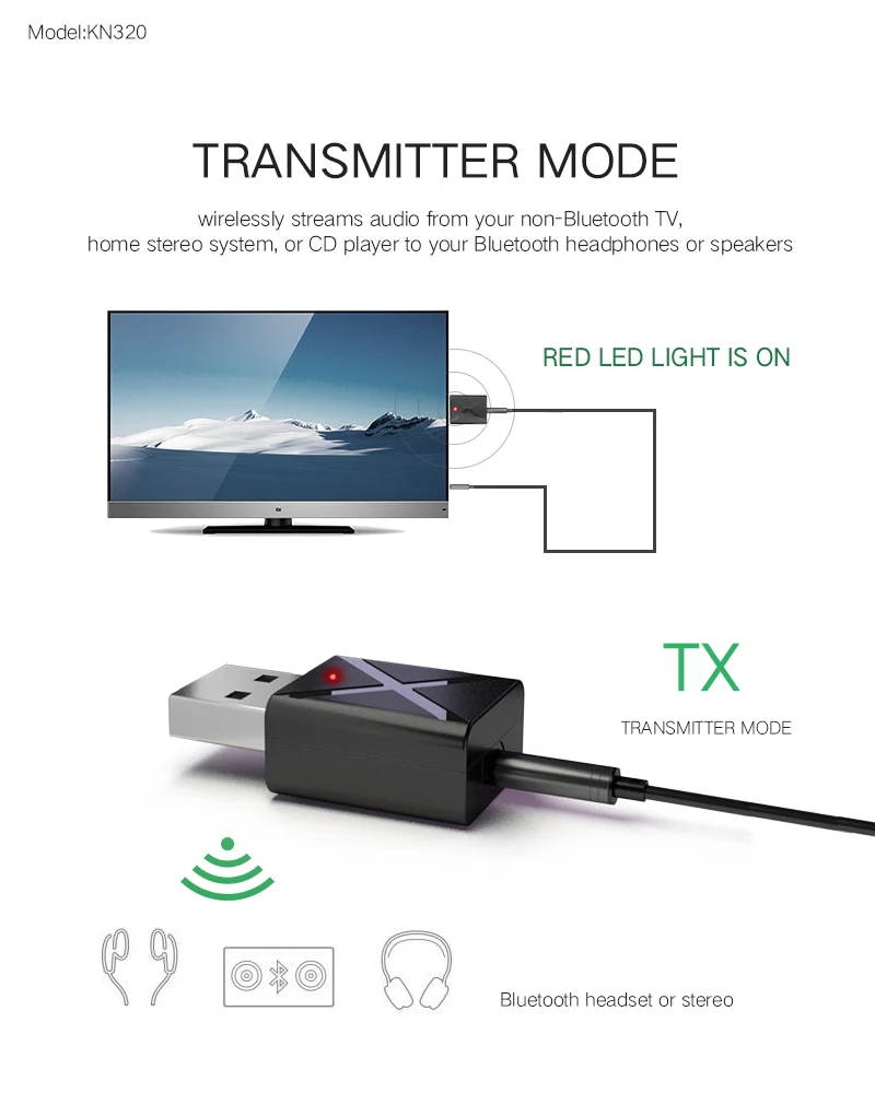 KN320 USB Bluetooth Transmitter Receiver, 2 in 1 USB Bluetooth 5.0 Transmitter Receiver AUX Audio Adapter for TV/PC/Car - ANKUX.COM