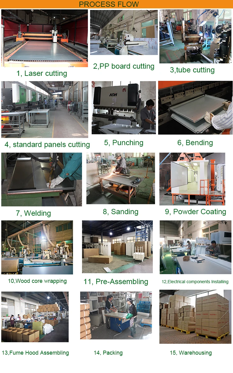 Eapond Class Ii B2 Biological Safety Cabinet Ductless Hood Buy Live Show Class Ii B2 Biosafety Cabinet Scientific Bioseguridad Medical Hoods Online Show Technical Data Bio Bsc Science Class Ii A1 Ductless