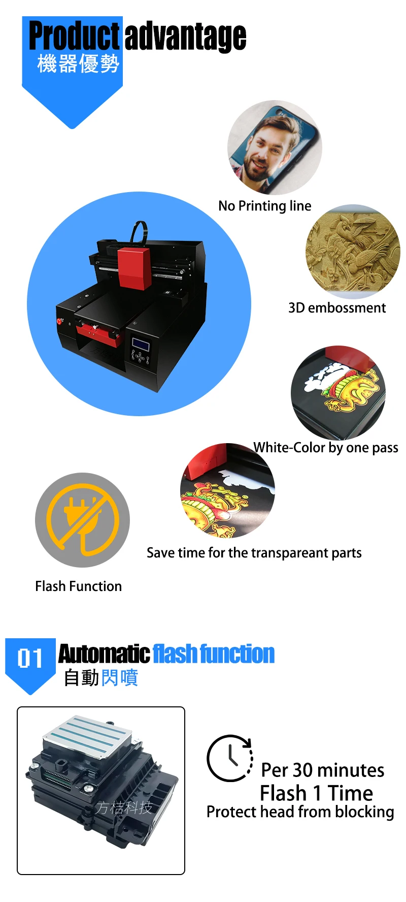 2.1 uv printer advantages.jpg