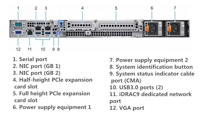 Intel xeon e 2288g