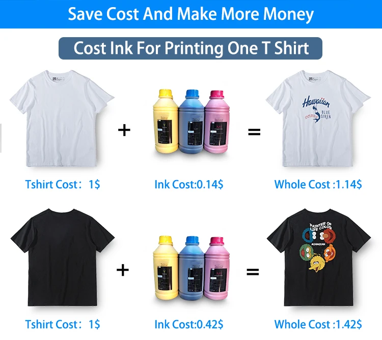 best printer for tshirts