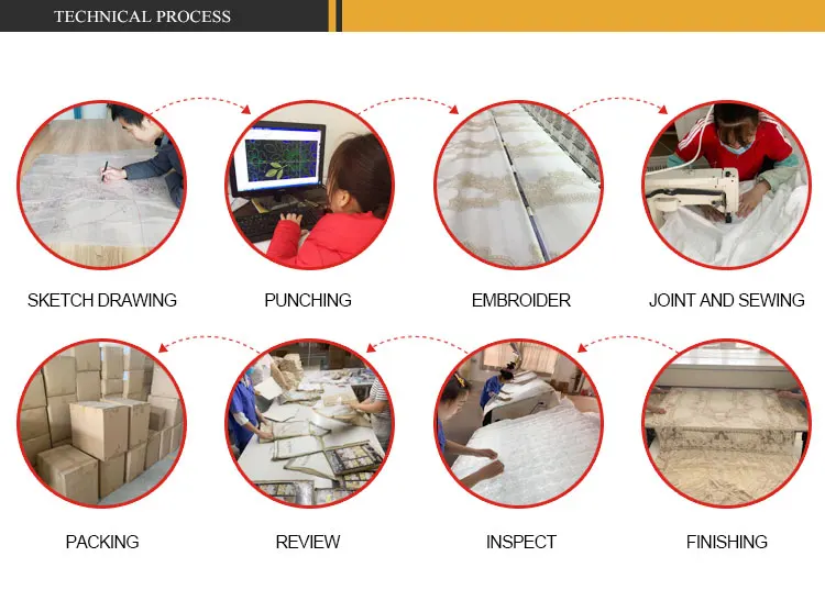 New design embroidery table cloth for home party and wedding