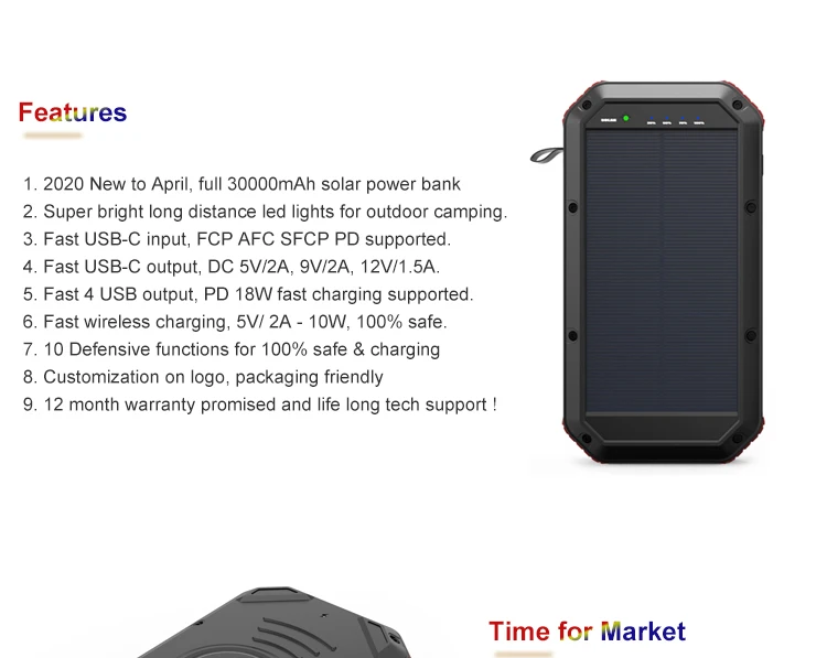 2020 New Arrival 30000mAh Solar Wireless Power Bank, OEM 4 USB Fast Charge Solar Power Bank, Type-C PD 18W Fast Mobile Charger - ANKUX.COM