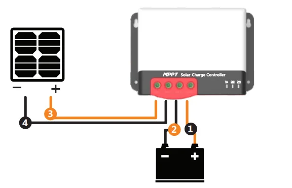 MC solar charge controller mppt 40a Solar regulator for rv solar system ML2440