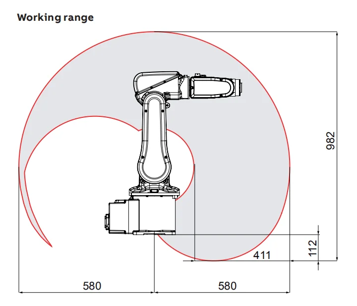 Roboterarm mit 6 Achsen ABB IRB 120 Minimit Prüfer des Vertrages IRC5 für die Ernte und die Platzierung des Roboterarmes