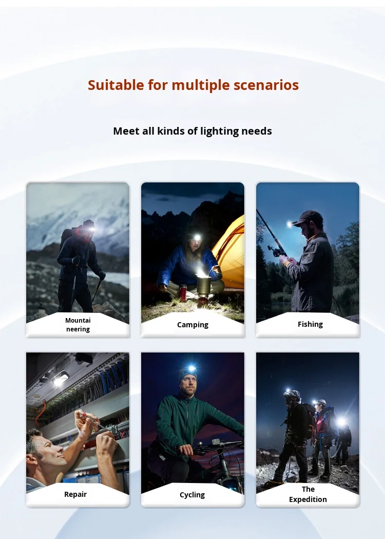 多功能EDC灯，带电子显示屏七色背光强磁铁可拆卸头戴式手电筒帽夹