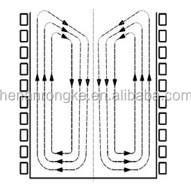 stirring furnace (5).jpg