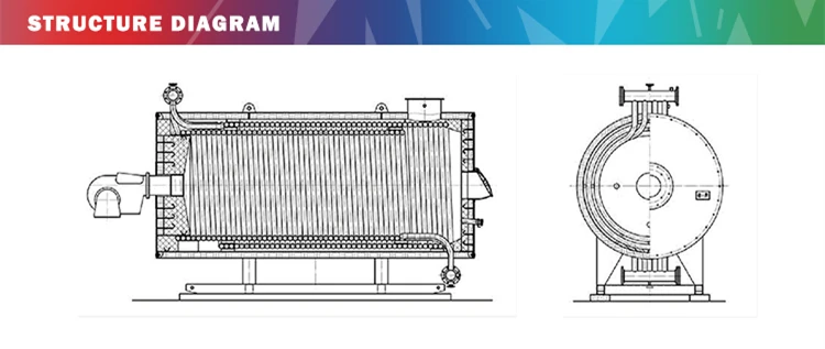 structure of Industrial Thermal Fluid Heater , Oil Boiler for Hot Press Machine