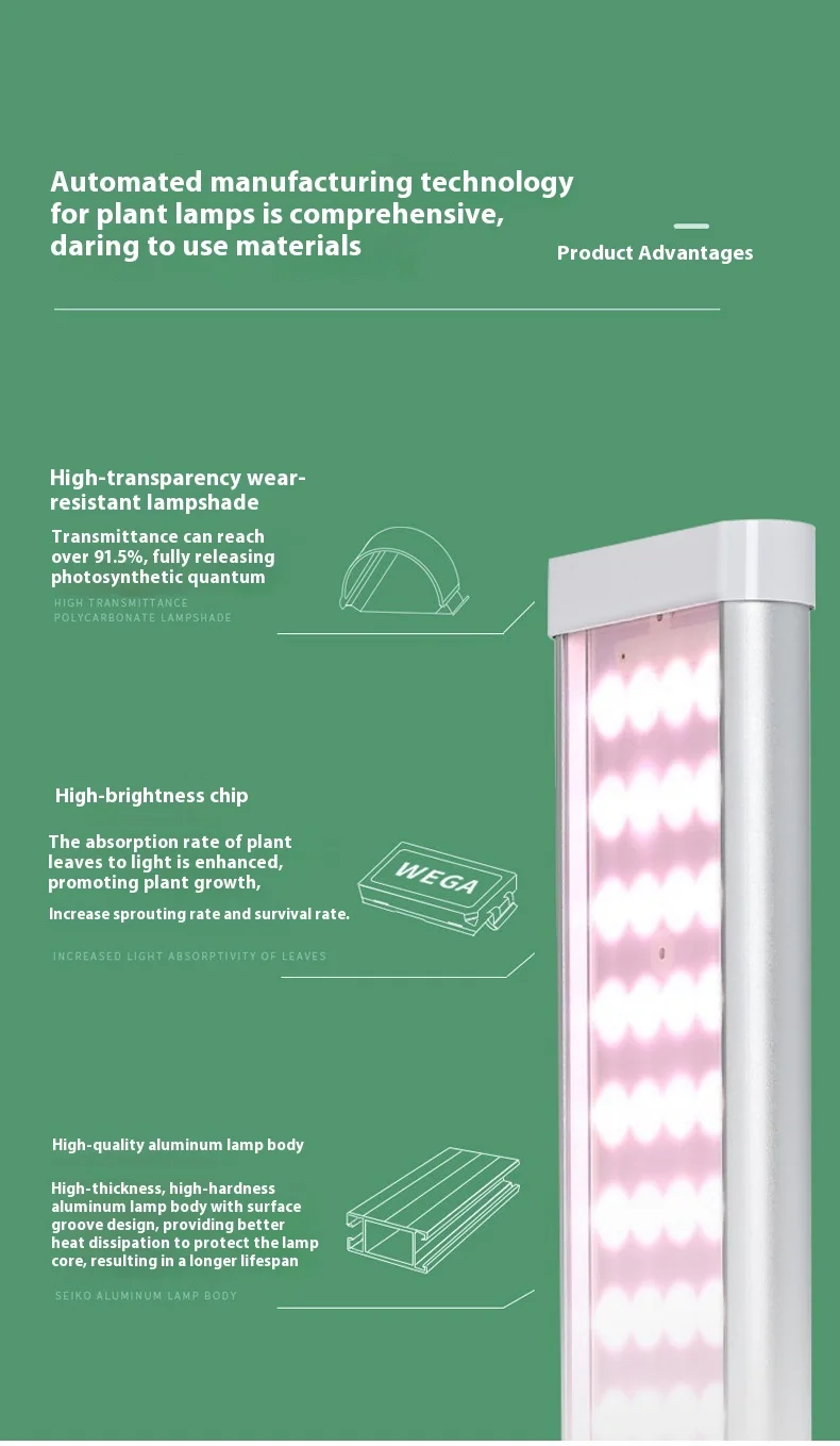 product led full spectrum plant growth light white aluminum body smd 2835 chip ip65 cri80 5 year warranty for veg indoor home use-3