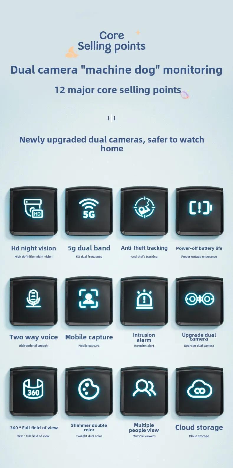 Cloudbirds V360pro 2M Pixel Wireless Wifi Binocular Dog Camera CMOS Sensor Motion Detection Cute Design Safety Indoor IP65 Cloud