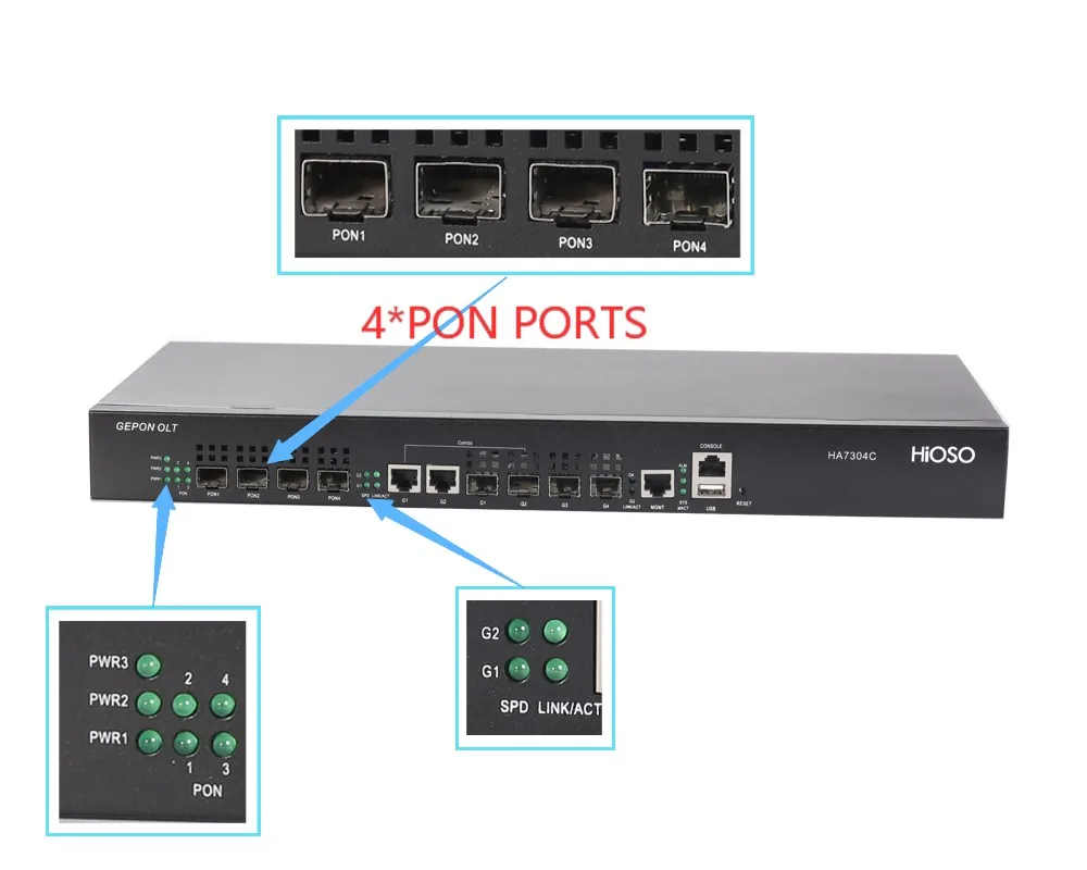 1u Rack Ftth Olt Epon 4pon Olt 1000m Combo Ports Fiber Optic Equipment ...