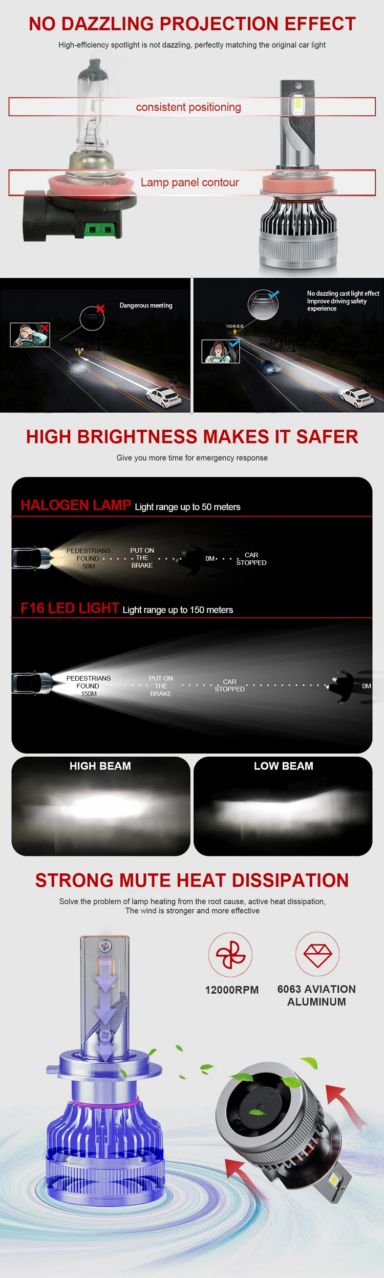 Led панель bmw f16