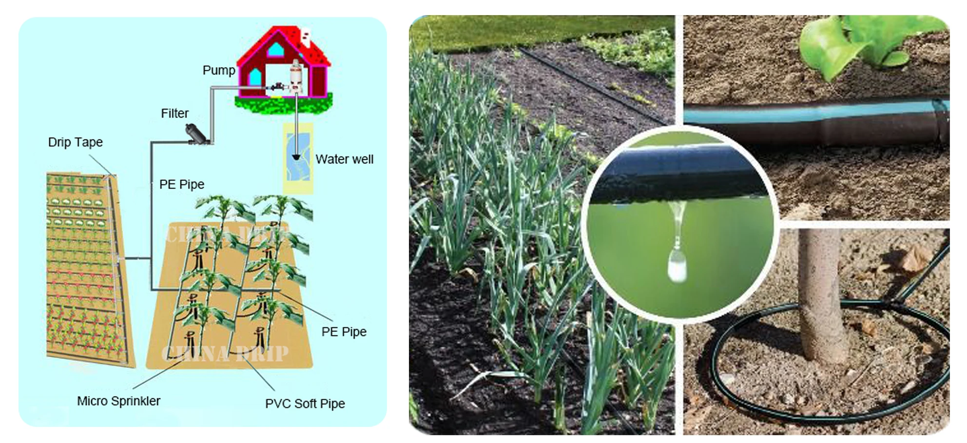 Price Irrigation System Agriculture Fitting Hose T 16mm Drip Tape Buy Drip Tape,Agriculture
