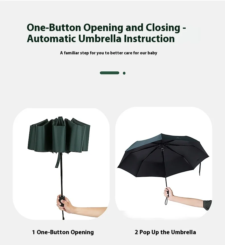 Wholesale Rain Shine Fully Automatic Large Size Umbrella Customizable Advertising 8K Modern Daisy Sun Protection Sunshade Travel