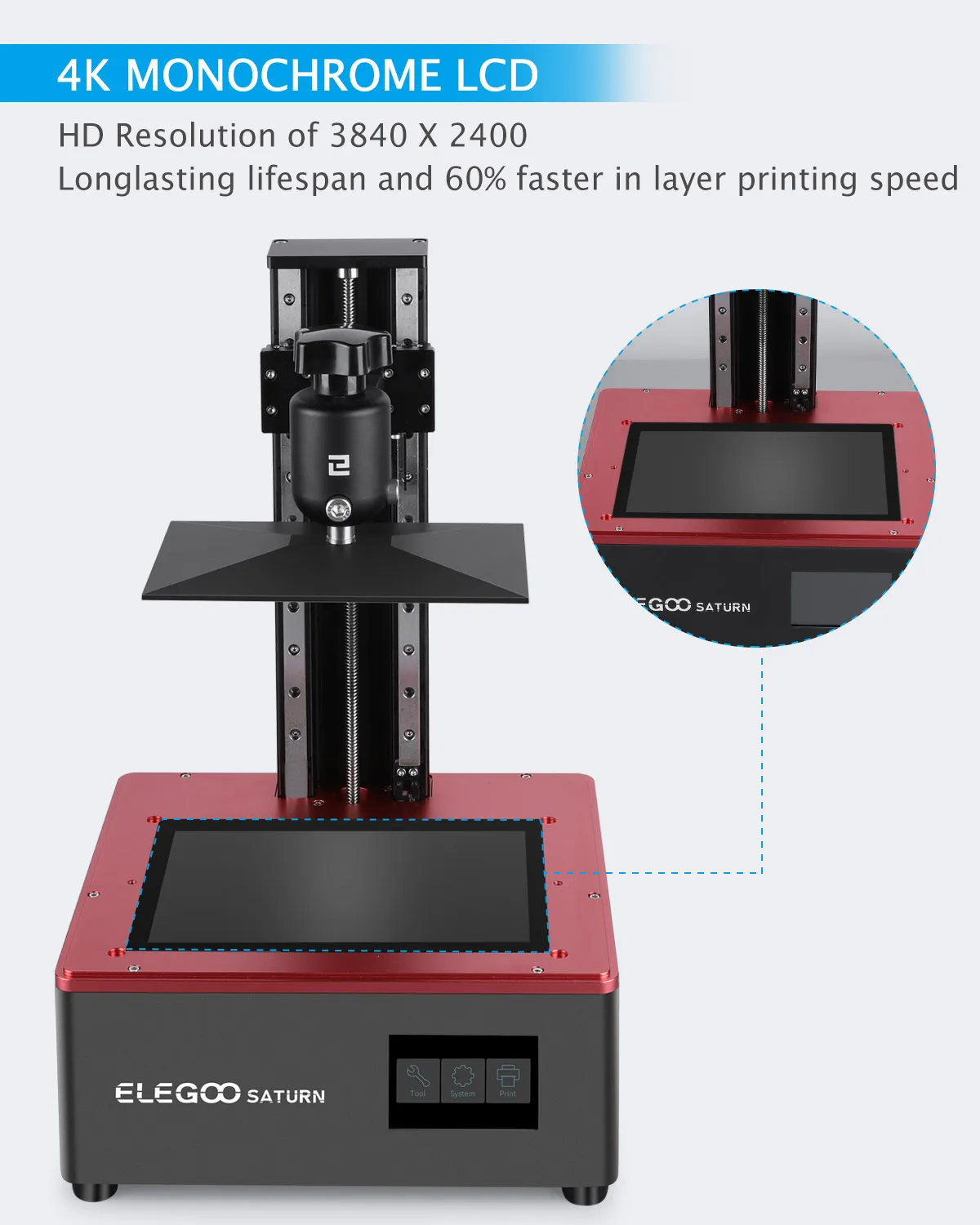 Matrix UV LED Light Source ELEGOO Saturn MSLA Resin 3D Printer UV ...