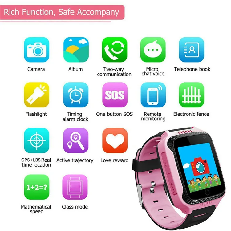 q529 smartwatch