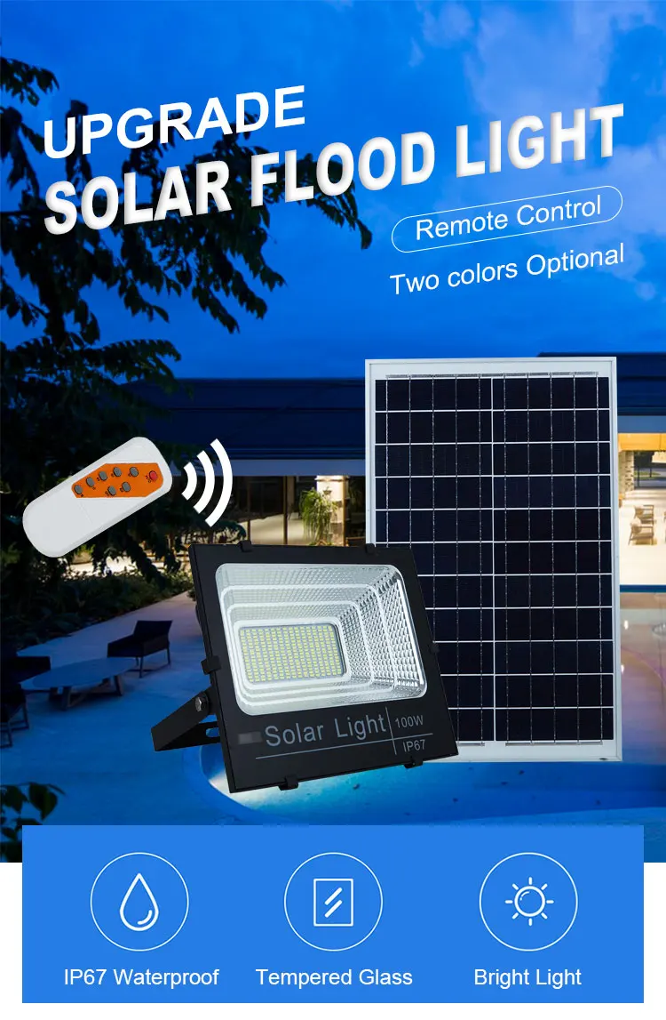 Outdoor Waterproof Motion Sensor Solar Wall Light For Garden
