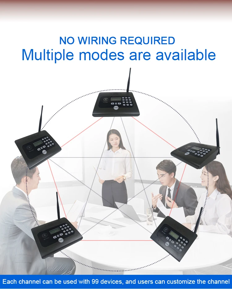 Wireless Voice Business Office Pager Boss Secretary Two-way Intercom System  - Buy Intercom Systems For Business,A Key Communication,No Wiring Product  on 