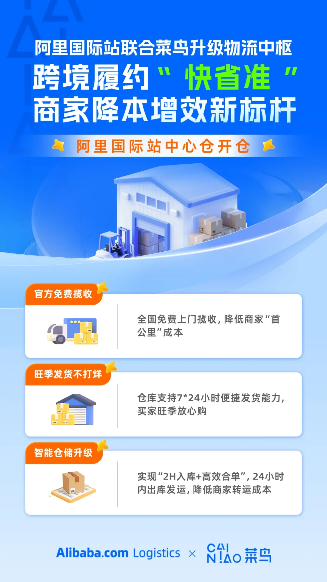 null-外贸订单-跨境电商-阿里巴巴国际站中文官网