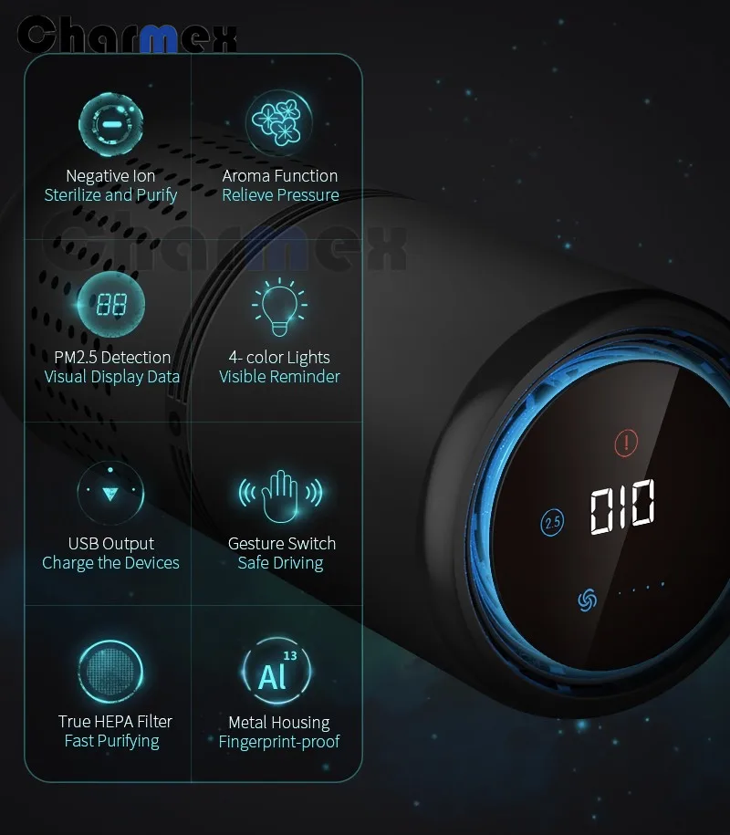 Car Air Purifier