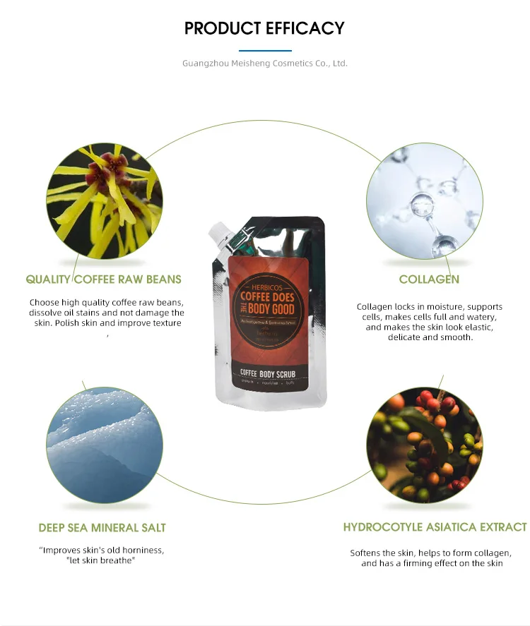 Natural Body Scrub,Body Whitening Scrub Good Quality,Body Scrub Coffee