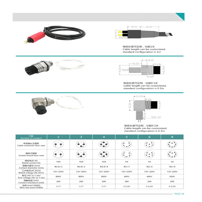 Subconn Micro Circular Series Connector Mcil5m Mcbh5f Male And Female