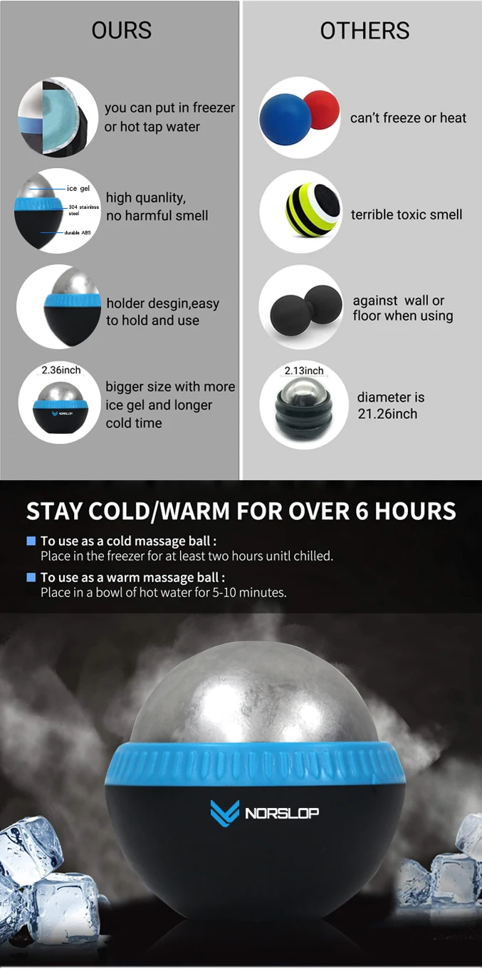 New Ice Cold Roller Cryo Massage Ball Roller Hot Cold Therapy Muscles