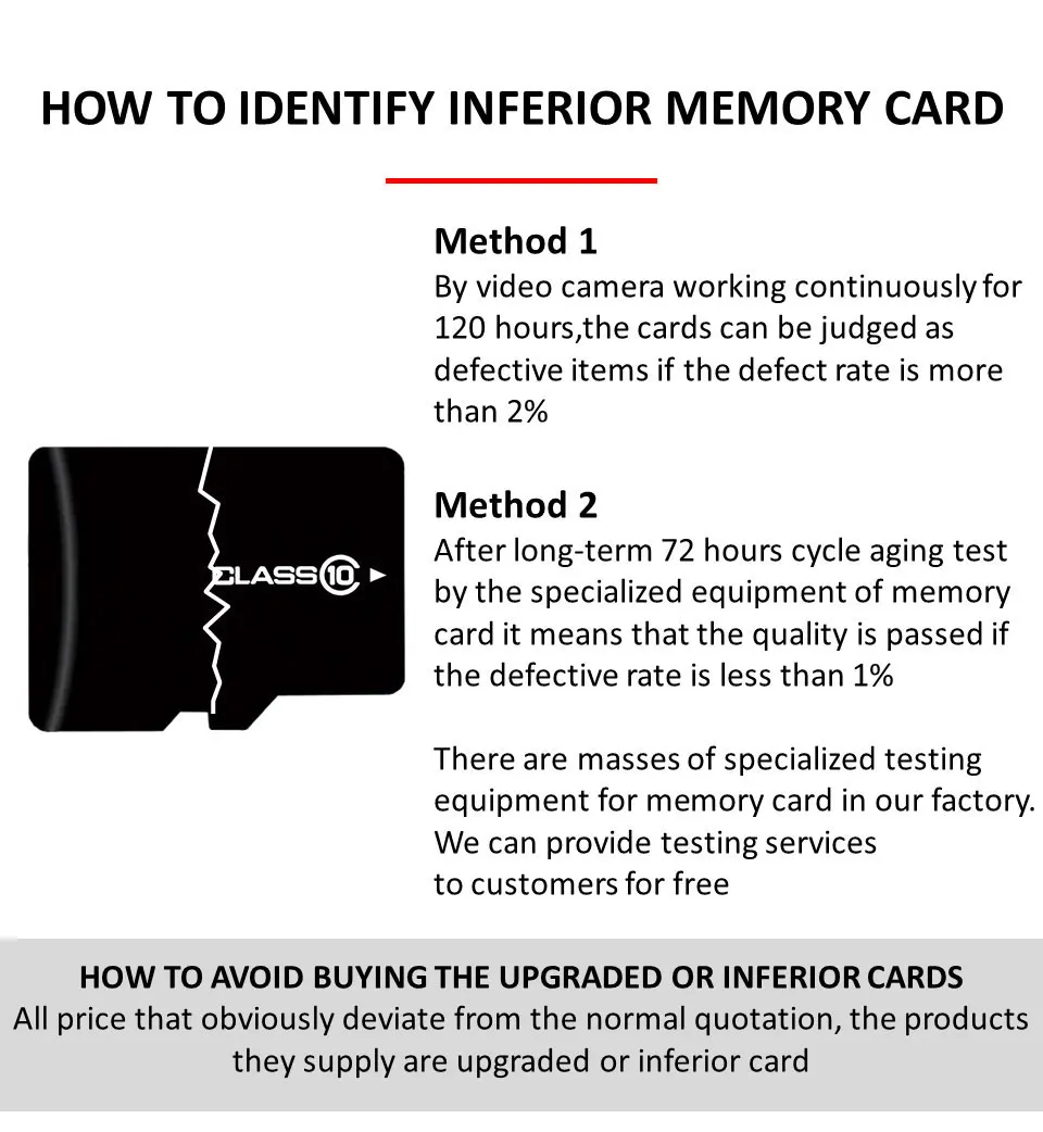 China factory bulk 128 gb micro custom cid sd card - ANKUX.COM