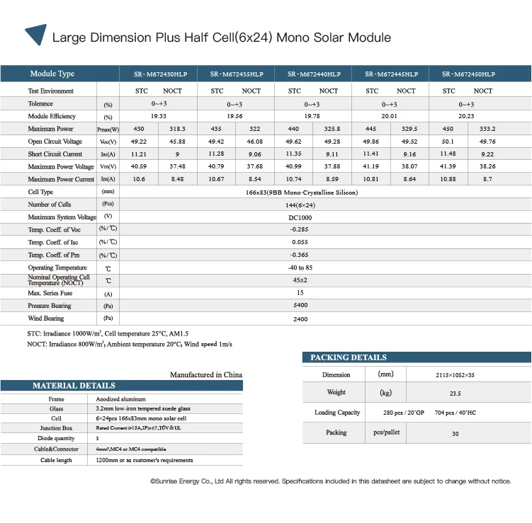 solar panel prices 450 watt
