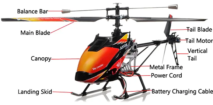 Source Hot sale WLtoys V913 Helicopter Brushless motor 2.4G 4ch