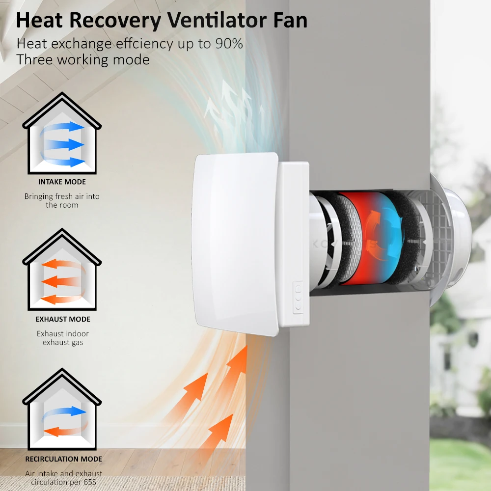 Heat Recovery Ventilation Unit, Wall, HRV, 12V, 220V - detail 2