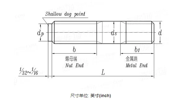 High Strength 8.8 Grade Carbon Steel Stud Bolt M10 M20 - Buy Stud Bolt ...