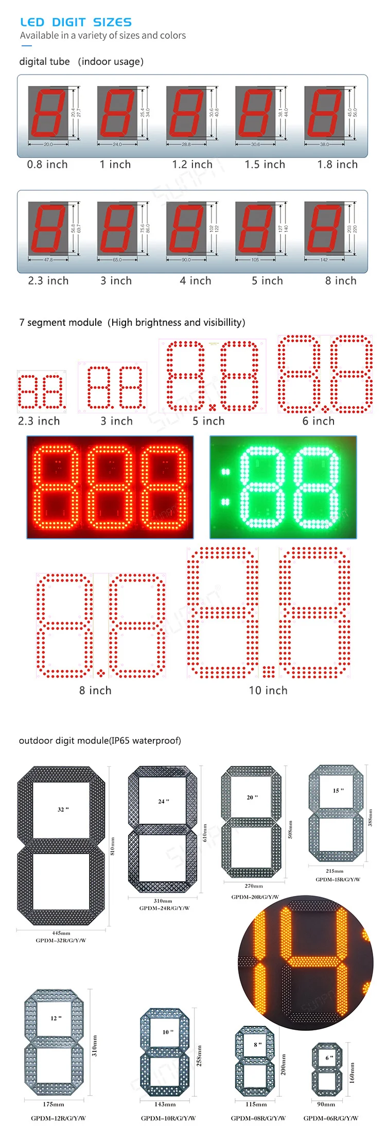 Customizable 3 Digit LED Day Counter/LED Countdown Counter