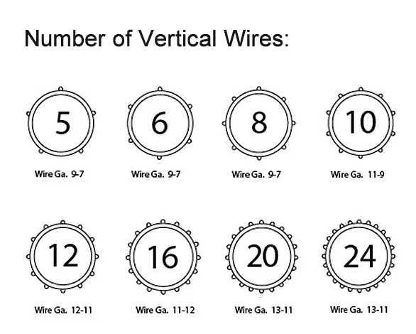 Filtre Torbası için Karbon Çelik Silikon Kaplı 6 '' Filtre Torbası Kafesi 1