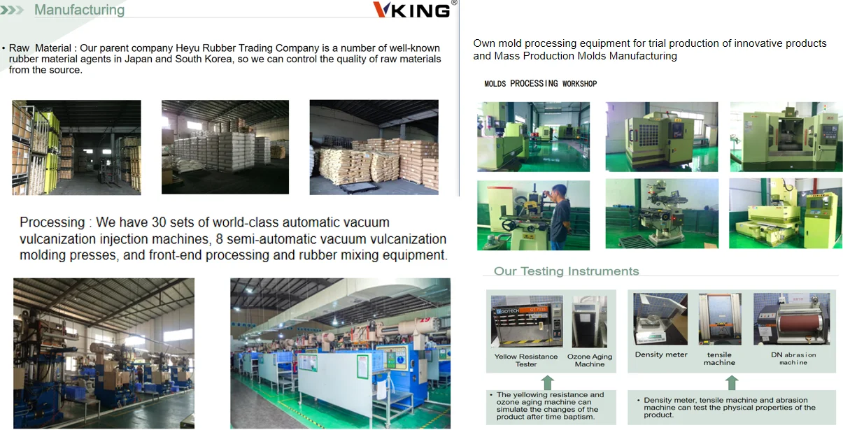 PRODUCTION PROCESSING